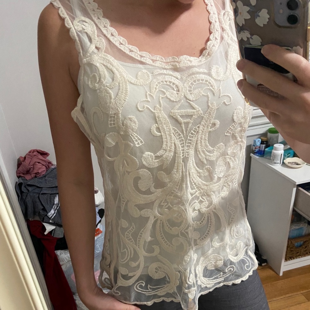 Express Lace Top - Picture 2 of 2